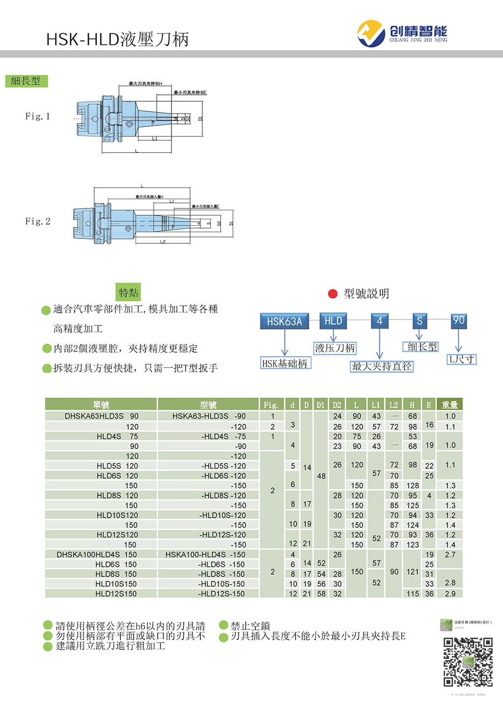 HSK-HLD细长型液压刀柄
